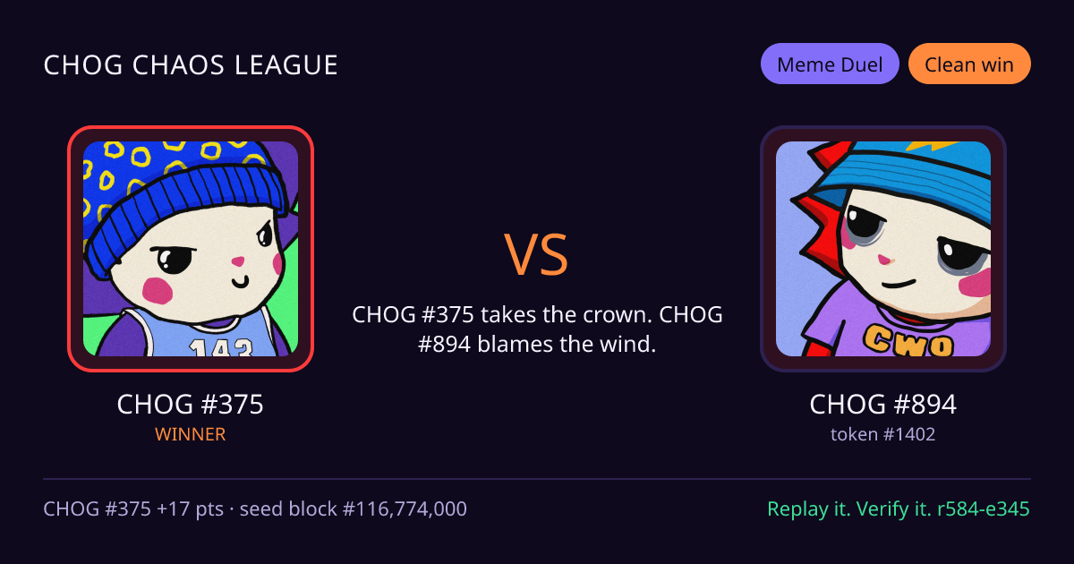 Highlight card: CHOG #375 versus CHOG #894