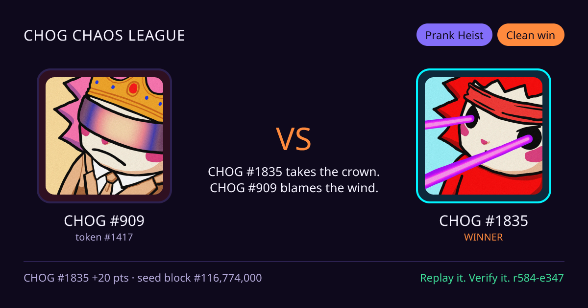 Highlight card: CHOG #909 versus CHOG #1835