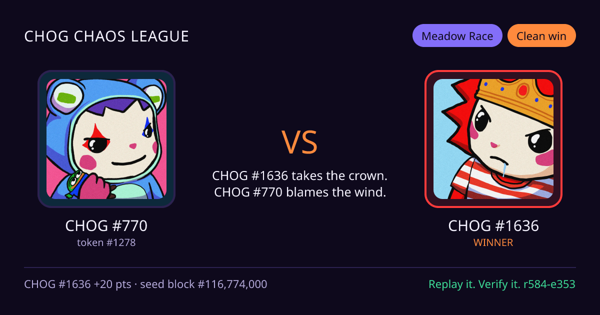 Highlight card: CHOG #770 versus CHOG #1636