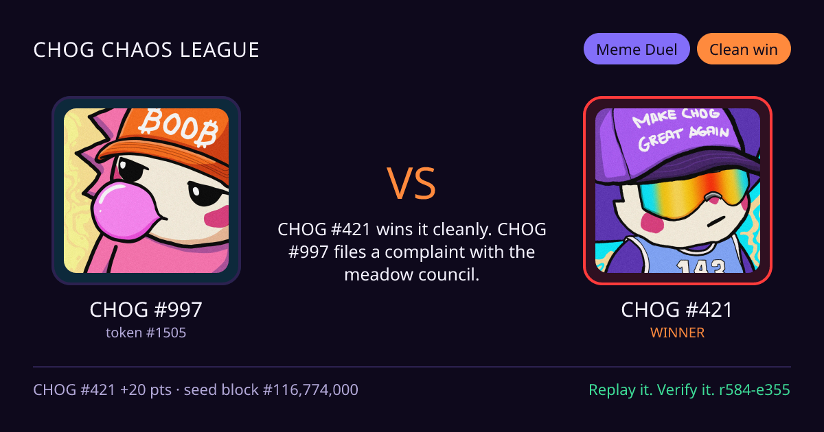 Highlight card: CHOG #997 versus CHOG #421