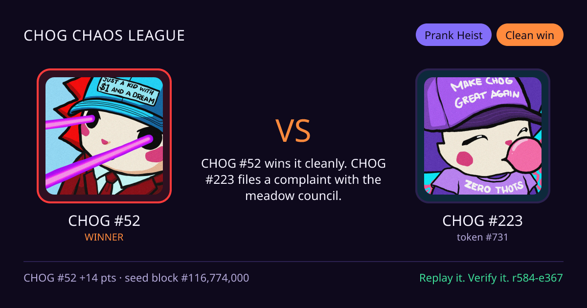 Highlight card: CHOG #52 versus CHOG #223