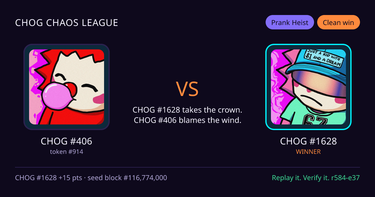 Highlight card: CHOG #406 versus CHOG #1628