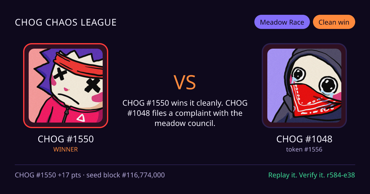 Highlight card: CHOG #1550 versus CHOG #1048