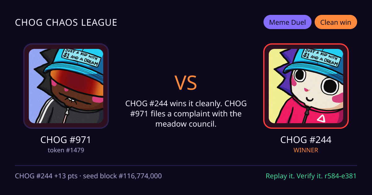 Highlight card: CHOG #971 versus CHOG #244