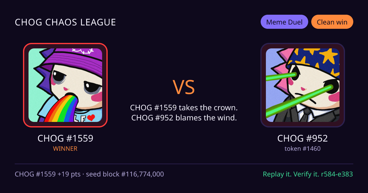 Highlight card: CHOG #1559 versus CHOG #952