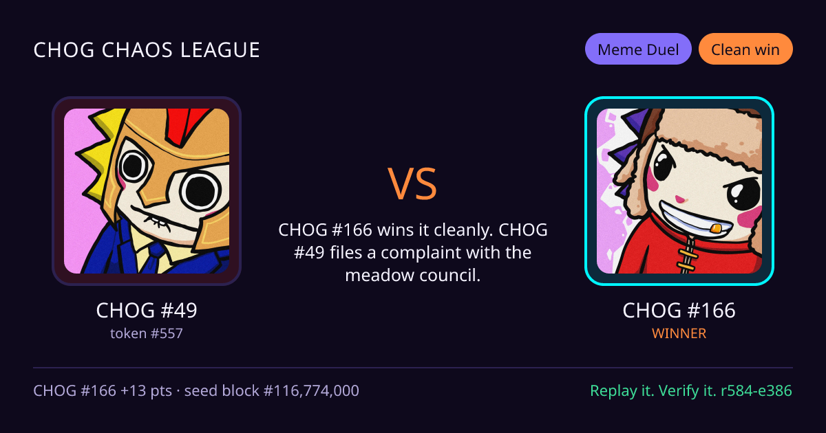 Highlight card: CHOG #49 versus CHOG #166