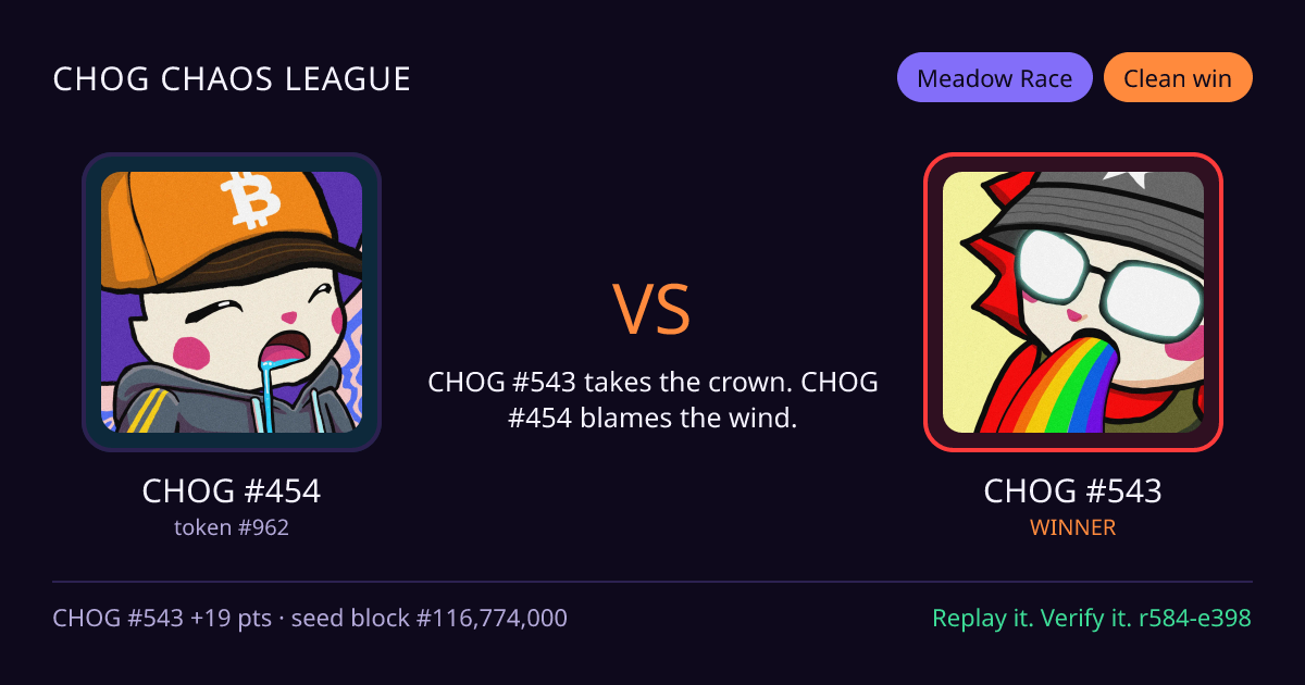 Highlight card: CHOG #454 versus CHOG #543