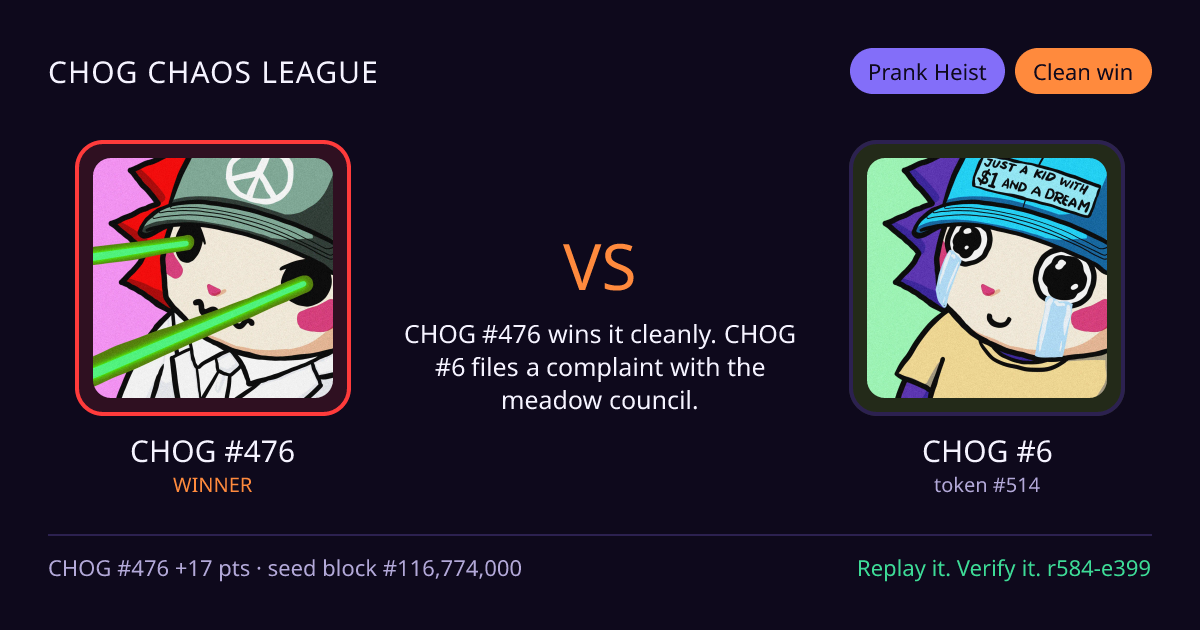 Highlight card: CHOG #476 versus CHOG #6