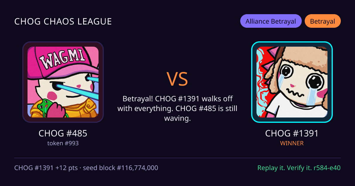 Highlight card: CHOG #485 versus CHOG #1391