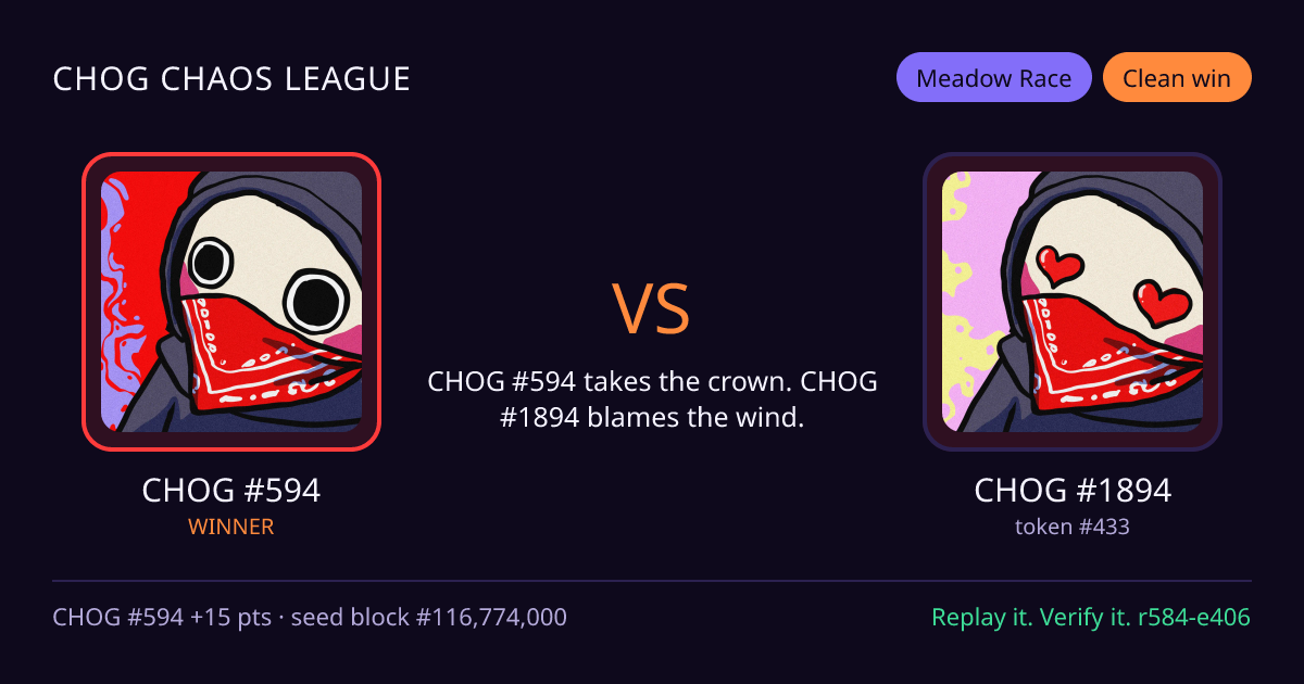 Highlight card: CHOG #594 versus CHOG #1894