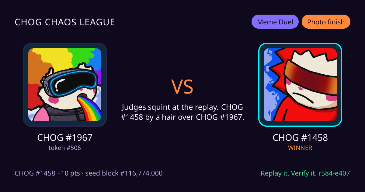 Highlight card: CHOG #1967 versus CHOG #1458