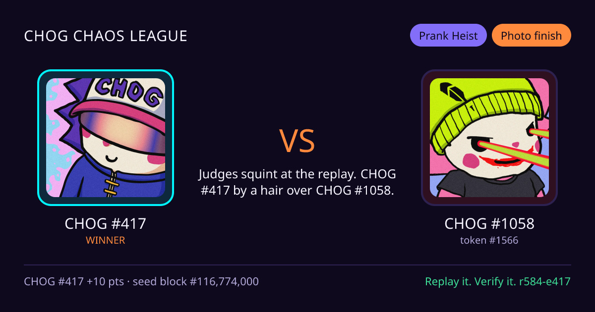 Highlight card: CHOG #417 versus CHOG #1058