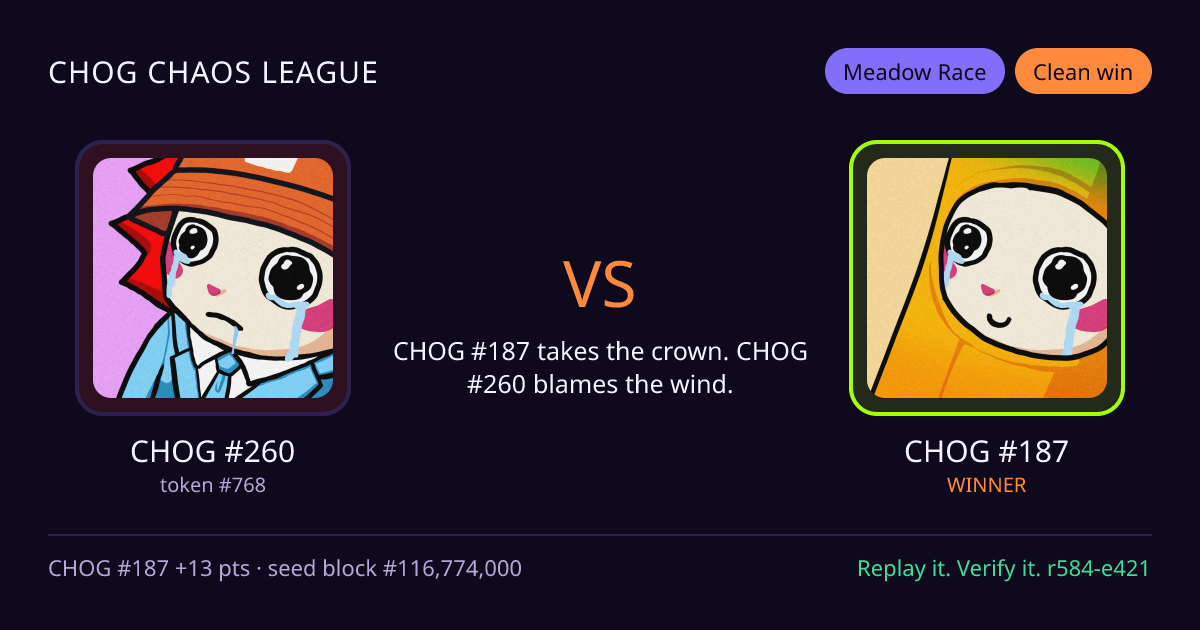 Highlight card: CHOG #260 versus CHOG #187