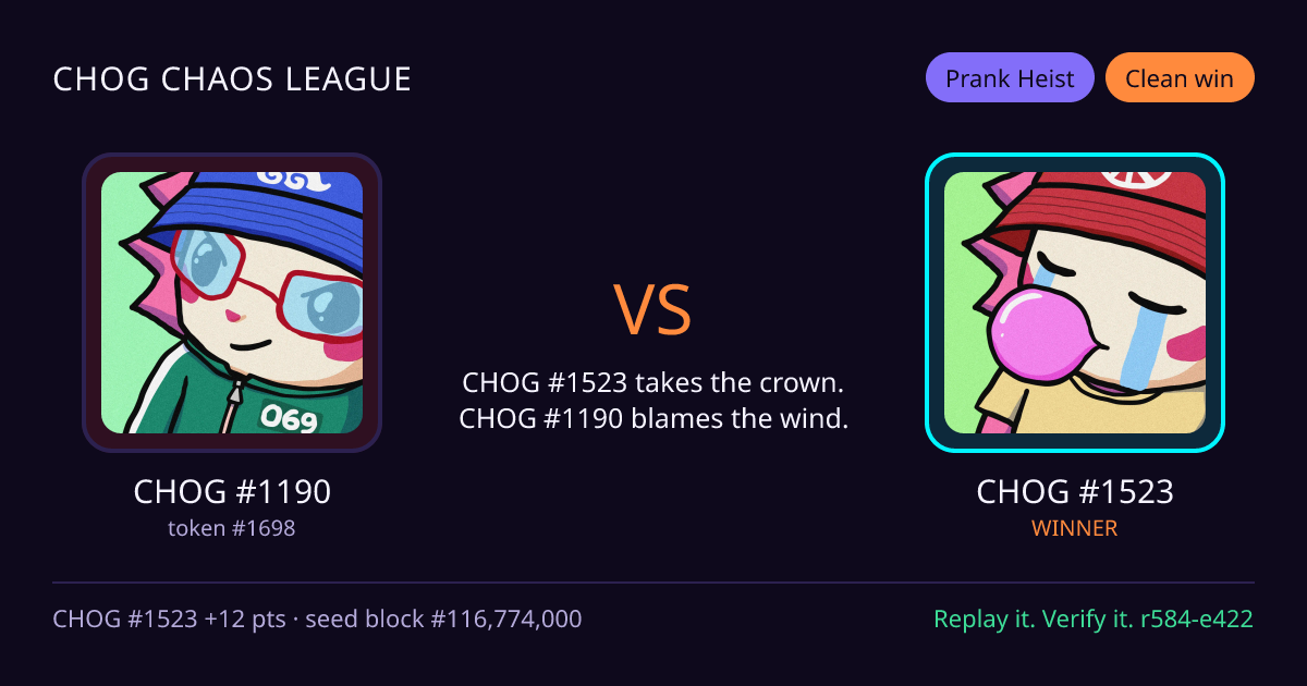 Highlight card: CHOG #1190 versus CHOG #1523