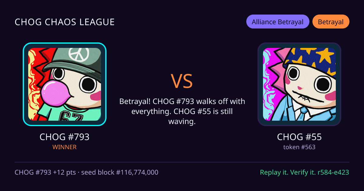 Highlight card: CHOG #793 versus CHOG #55
