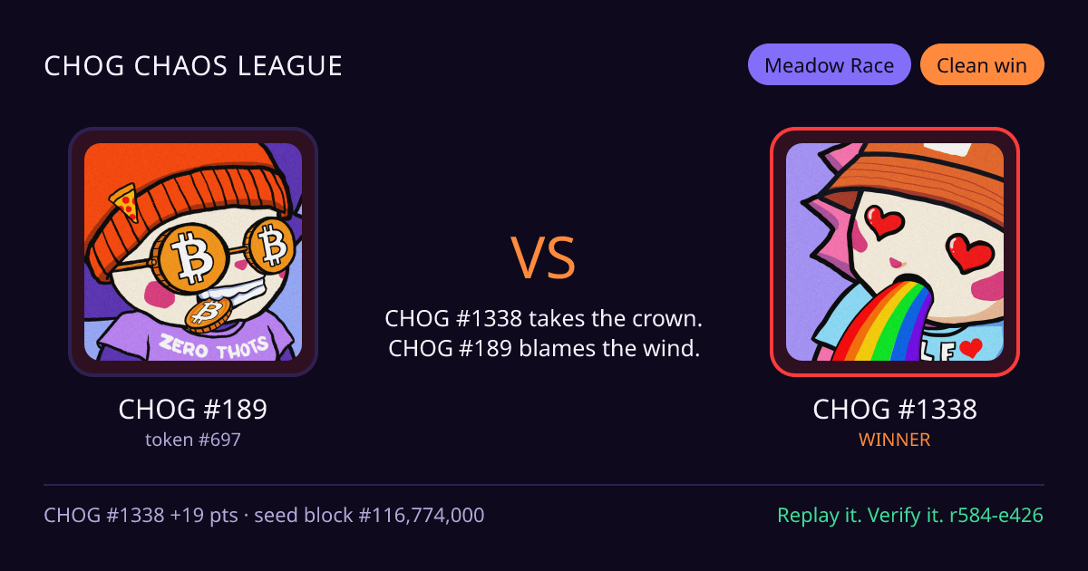 Highlight card: CHOG #189 versus CHOG #1338
