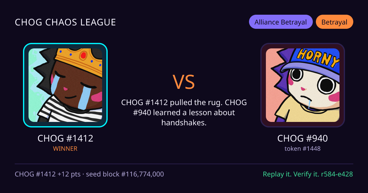 Highlight card: CHOG #1412 versus CHOG #940
