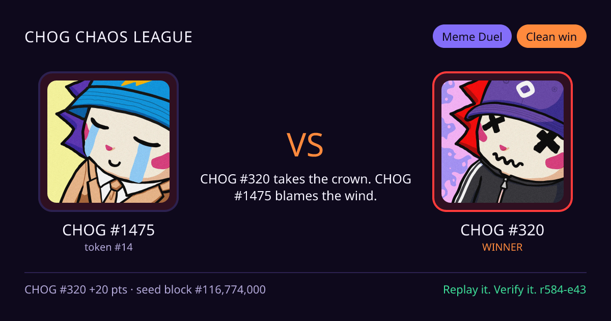 Highlight card: CHOG #1475 versus CHOG #320