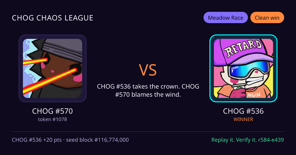 Highlight card: CHOG #570 versus CHOG #536