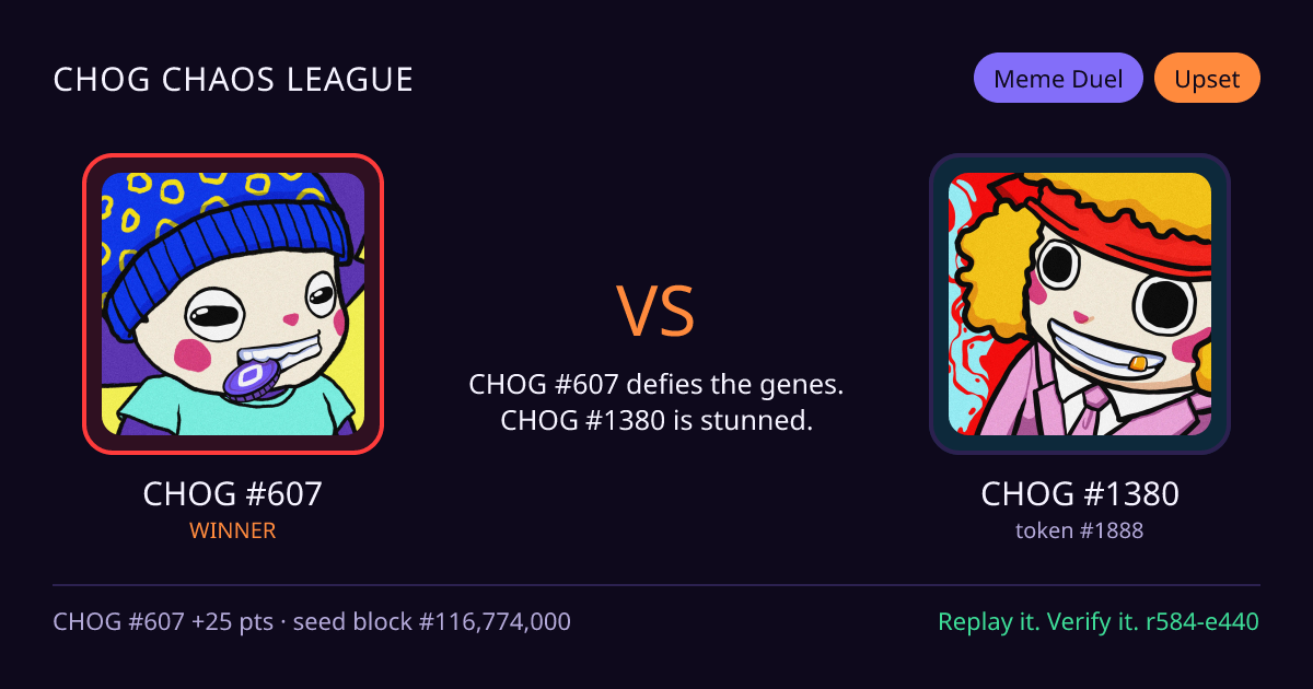 Highlight card: CHOG #607 versus CHOG #1380