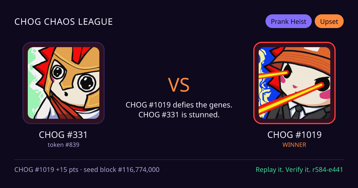 Highlight card: CHOG #331 versus CHOG #1019
