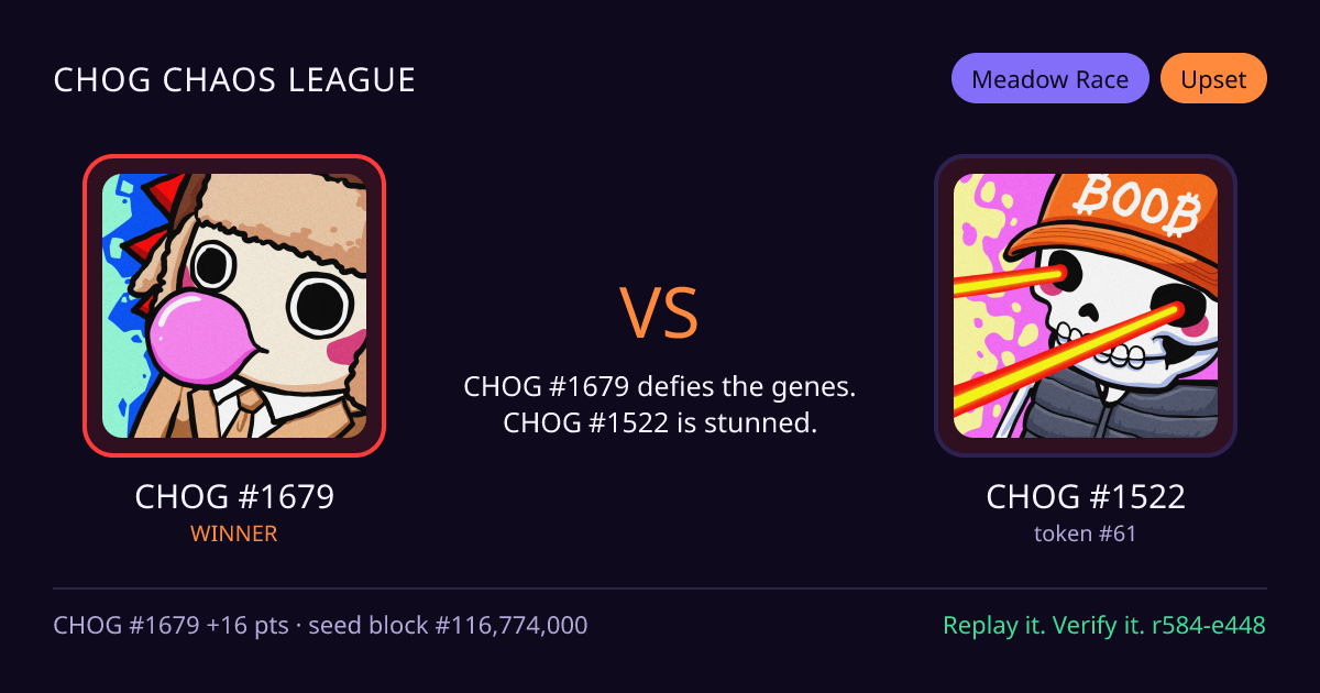 Highlight card: CHOG #1679 versus CHOG #1522