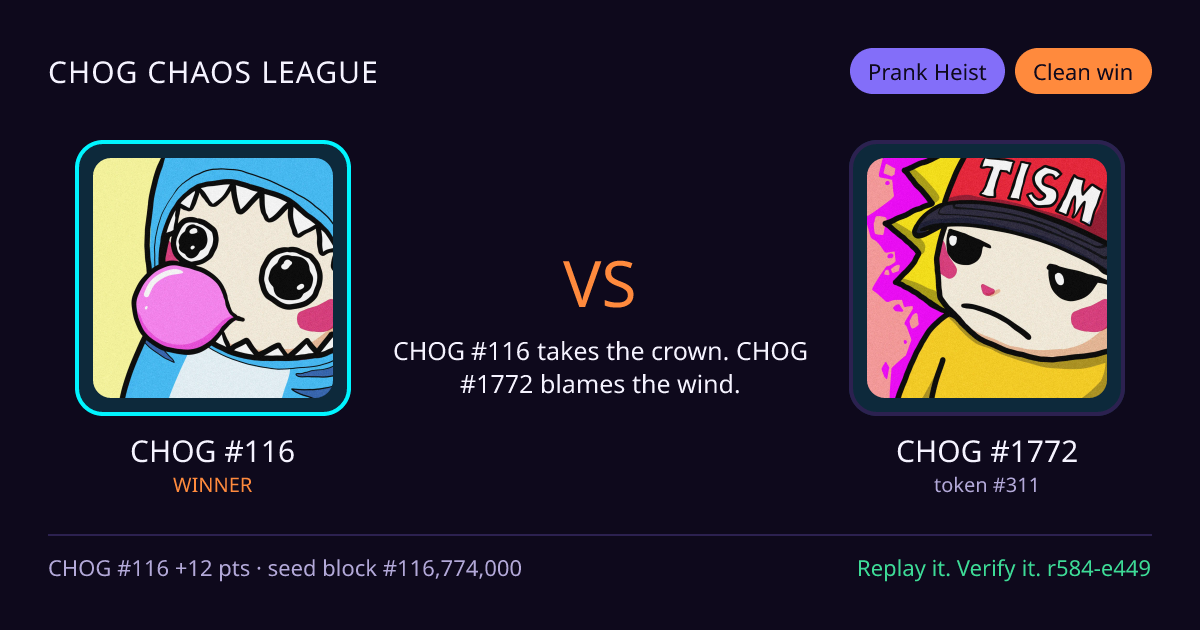 Highlight card: CHOG #116 versus CHOG #1772