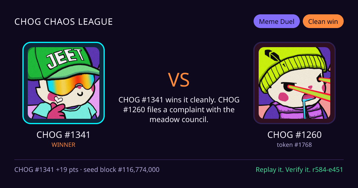 Highlight card: CHOG #1341 versus CHOG #1260