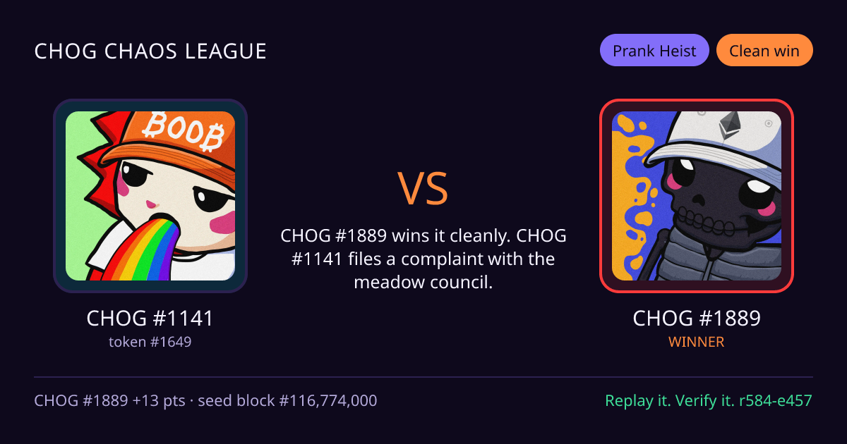 Highlight card: CHOG #1141 versus CHOG #1889