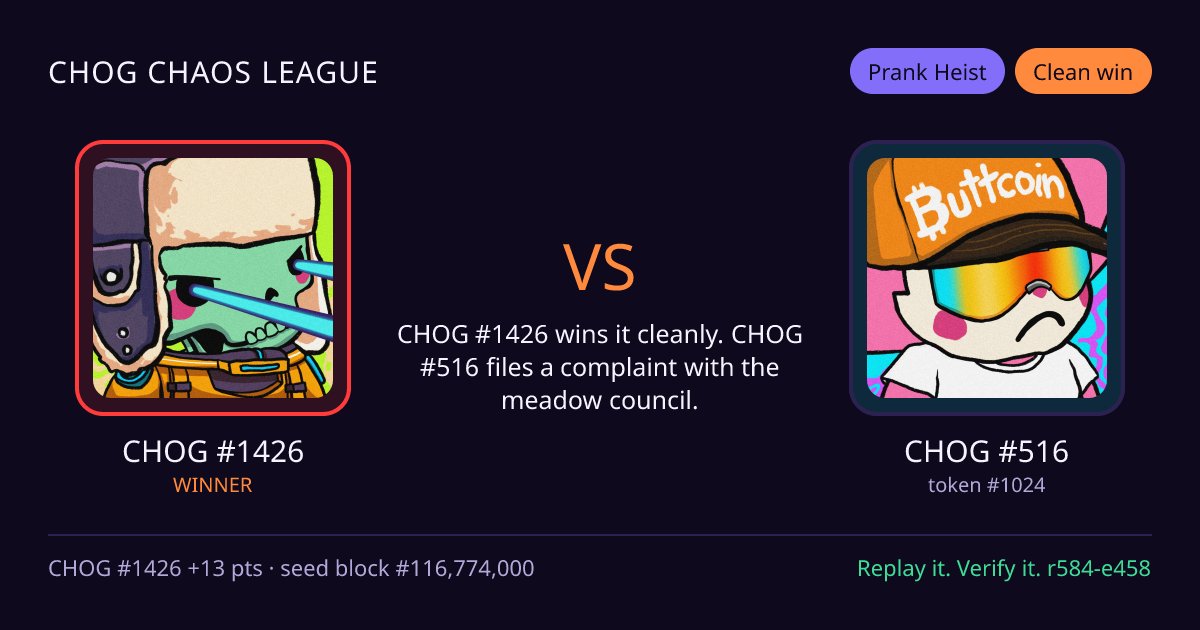 Highlight card: CHOG #1426 versus CHOG #516
