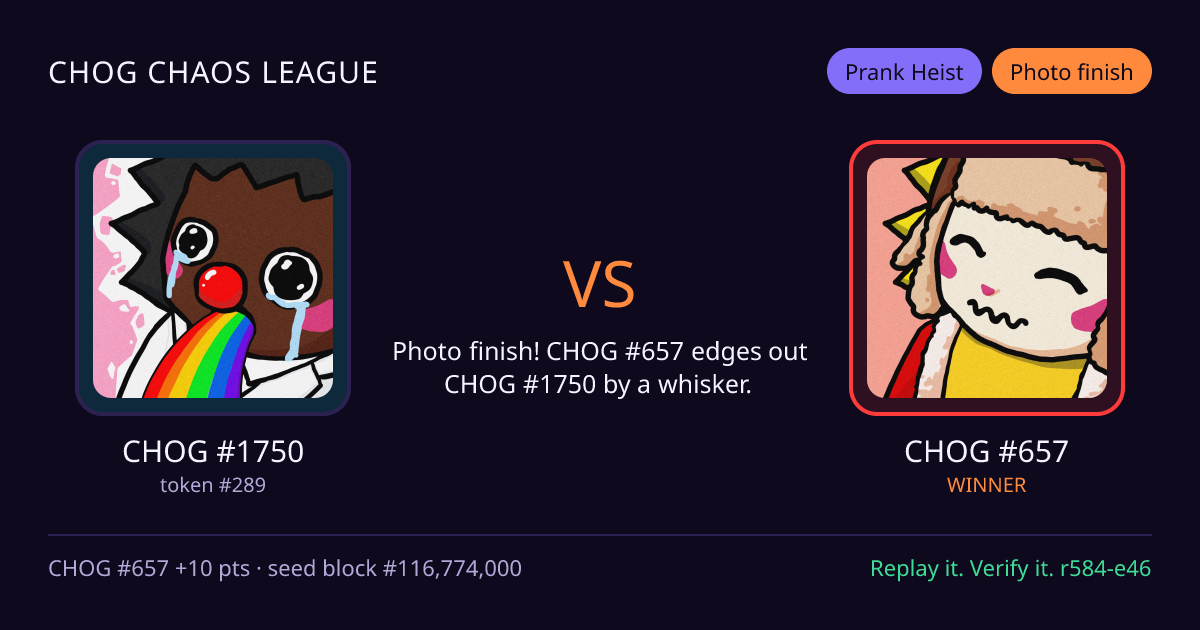 Highlight card: CHOG #1750 versus CHOG #657