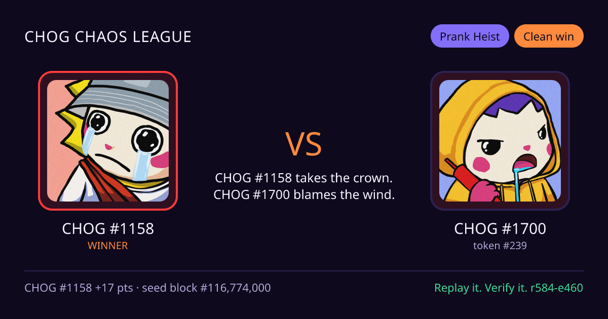 Highlight card: CHOG #1158 versus CHOG #1700