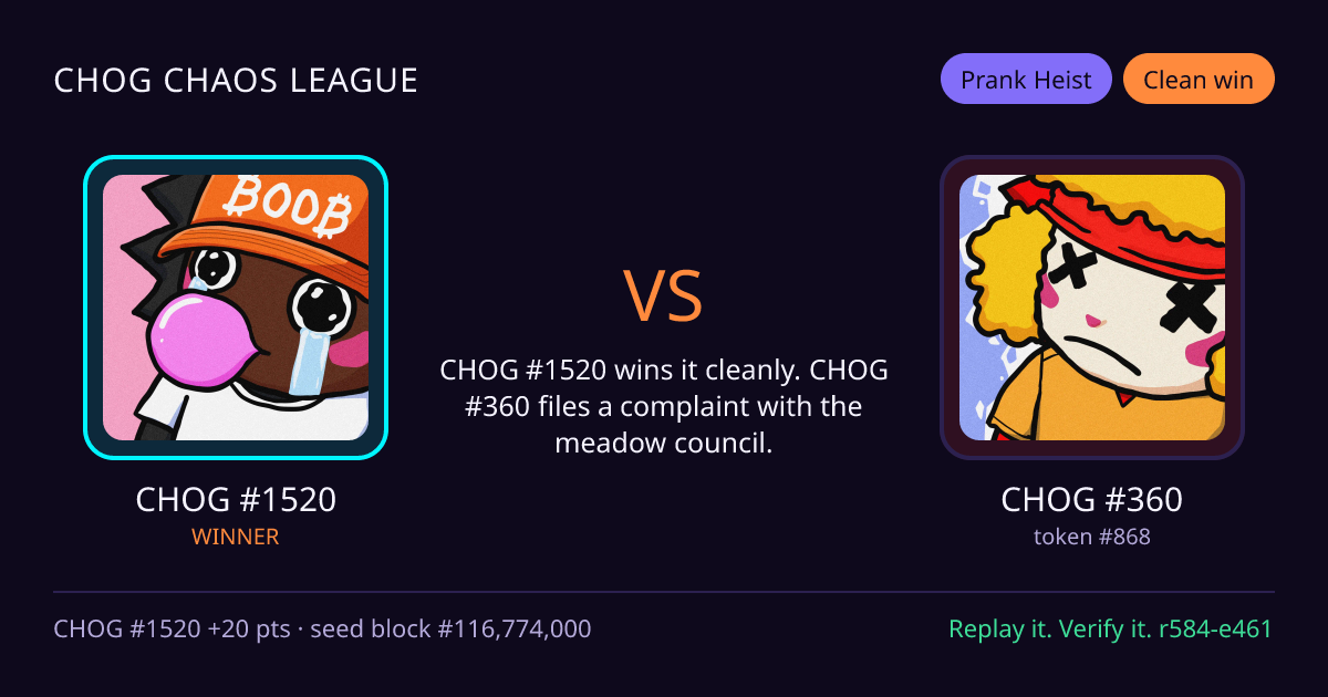Highlight card: CHOG #1520 versus CHOG #360