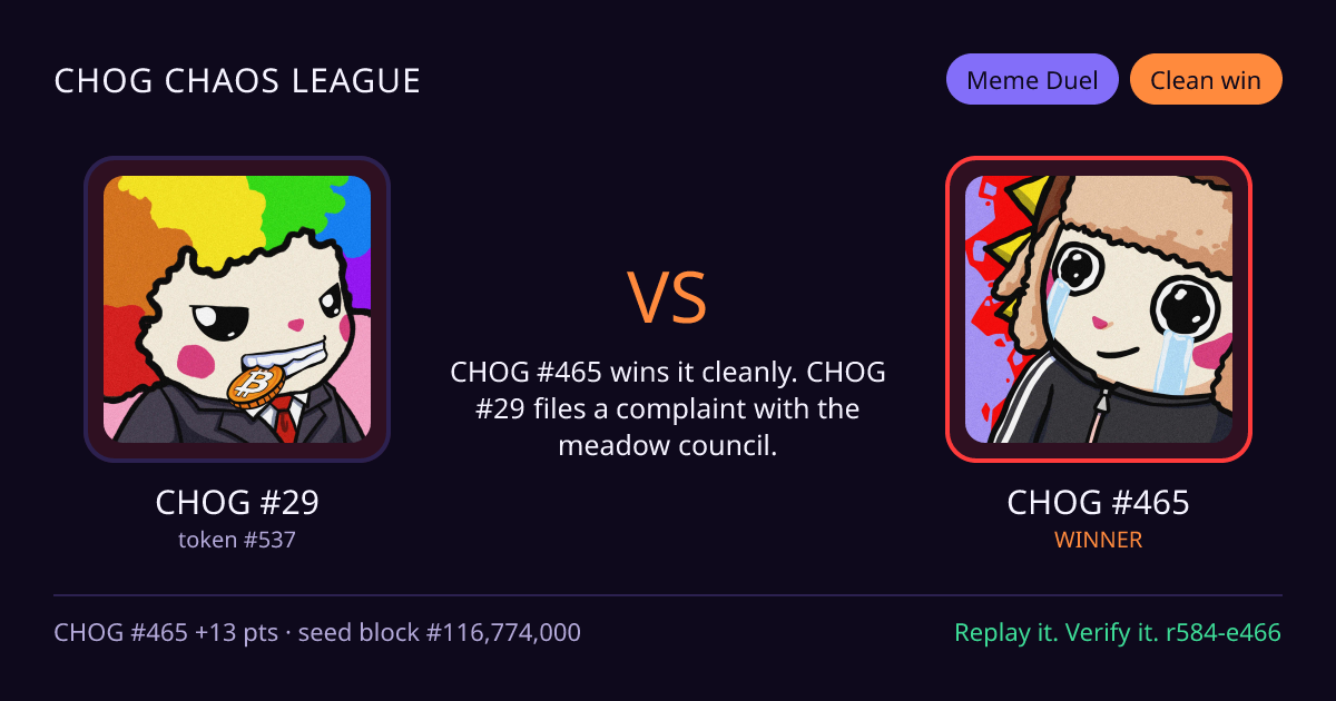 Highlight card: CHOG #29 versus CHOG #465