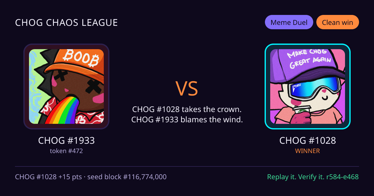 Highlight card: CHOG #1933 versus CHOG #1028