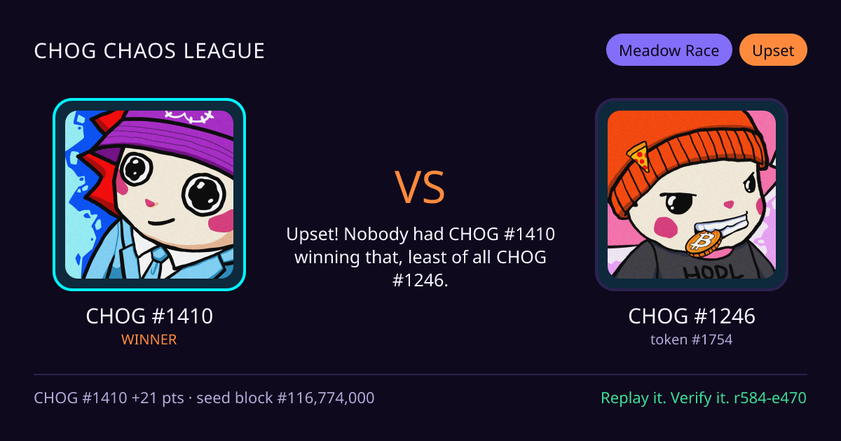 Highlight card: CHOG #1410 versus CHOG #1246