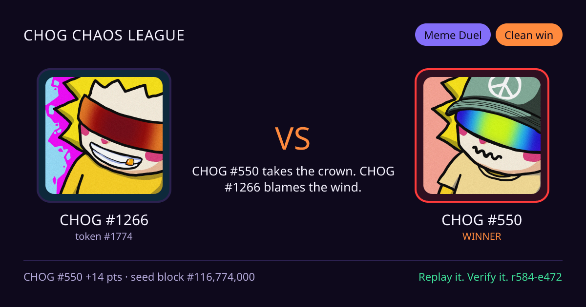 Highlight card: CHOG #1266 versus CHOG #550