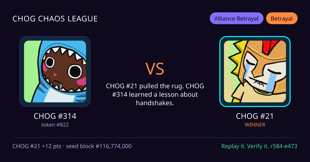 Highlight card: CHOG #314 versus CHOG #21