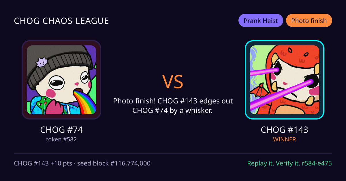 Highlight card: CHOG #74 versus CHOG #143