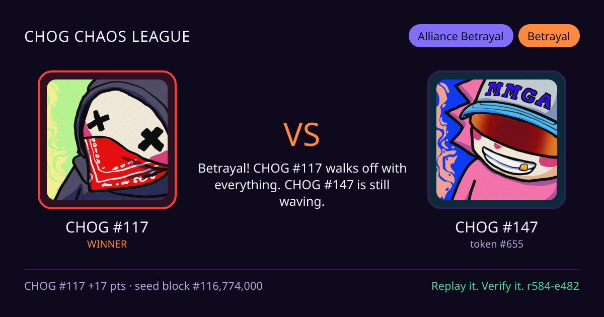 Highlight card: CHOG #117 versus CHOG #147