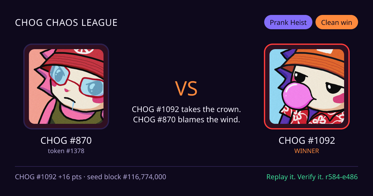 Highlight card: CHOG #870 versus CHOG #1092