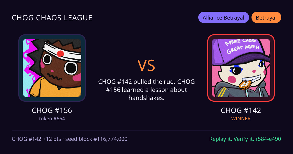 Highlight card: CHOG #156 versus CHOG #142