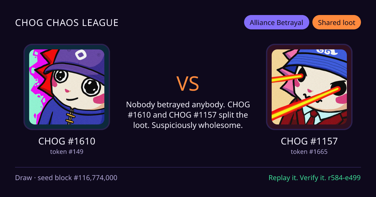 Highlight card: CHOG #1610 versus CHOG #1157