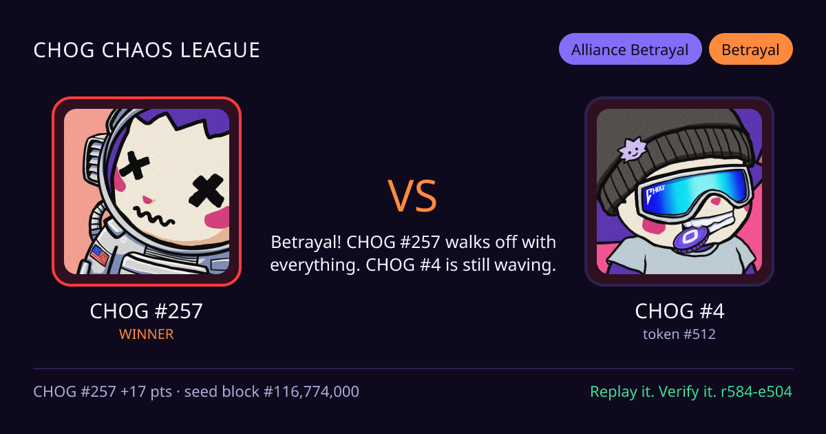 Highlight card: CHOG #257 versus CHOG #4