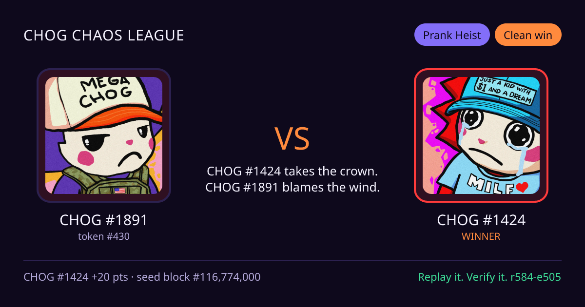 Highlight card: CHOG #1891 versus CHOG #1424