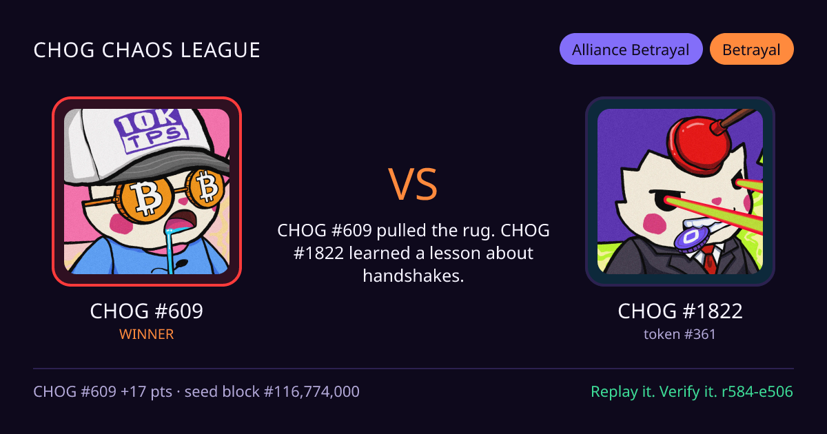 Highlight card: CHOG #609 versus CHOG #1822