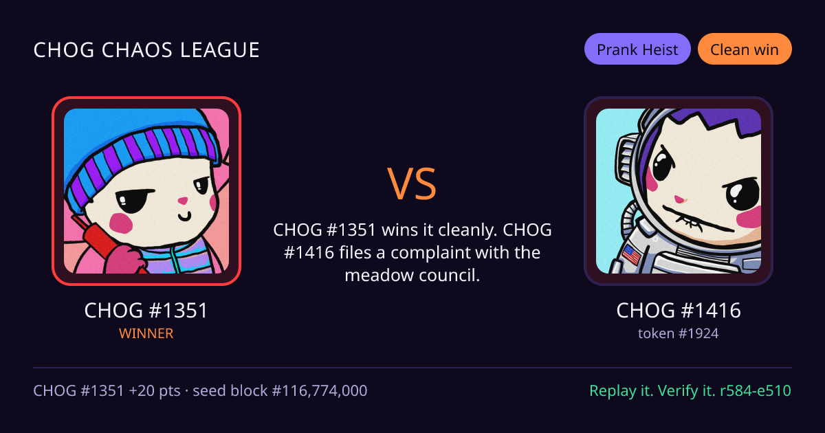 Highlight card: CHOG #1351 versus CHOG #1416
