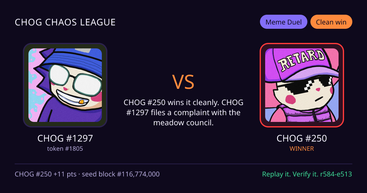 Highlight card: CHOG #1297 versus CHOG #250