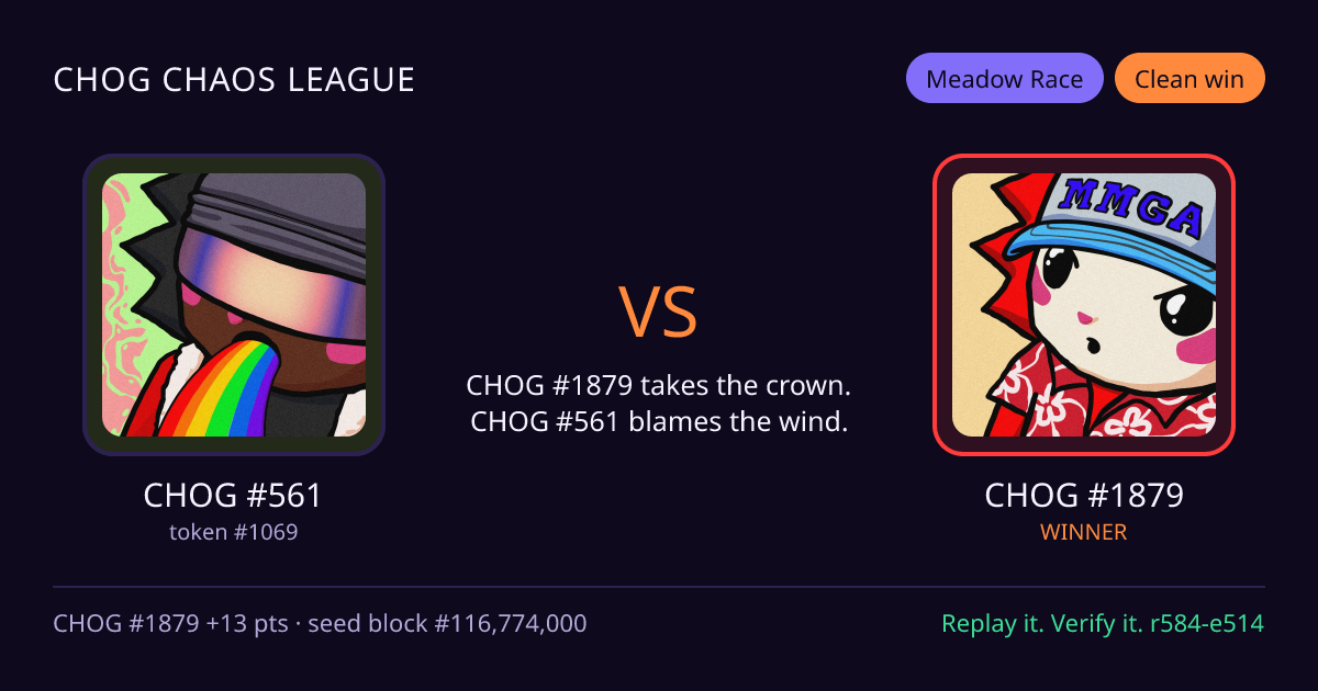 Highlight card: CHOG #561 versus CHOG #1879
