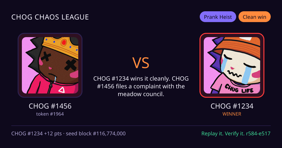 Highlight card: CHOG #1456 versus CHOG #1234